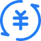 Apply for Cash Back Credit Cards